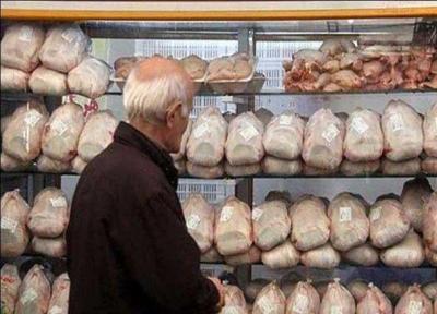 تعزیرات حکومتی موظف به آنالیز افزایش قیمت مرغ است