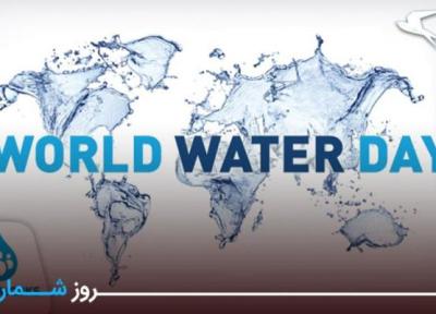 روزشمار: 2 فروردین؛ روز جهانی آب